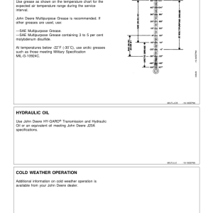 John Deere 575 Skid Steers Operator's Manuals (OMM79634) - Image 2