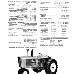 John Deere 3020 Tractors (68000-) Operator's Manual (OMR41753) - Image 2