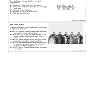 John Deere 7195J, 7210J, 7225J Tractors Operator's Manual (OMR554275) - Image 2