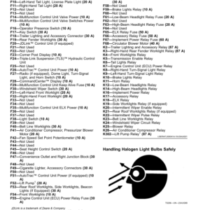 John Deere 7200J, 7215J, 7230J Tractors (Worldwide Edition) Operator's Manual (OMR557268) - Image 4