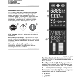 John Deere Tractors 8245R, 8270R, 8295R, 8320R, 8345R, 8370R, 8400R (100000-) (South American Edition) Operator's Manual (OMR566231) - Image 3