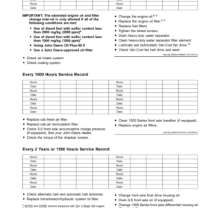 John Deere Tractors 8245R, 8270R, 8295R, 8320R, 8345R, 8370R, 8400R (100000-) (South American Edition) Operator's Manual (OMR566231) - Image 4