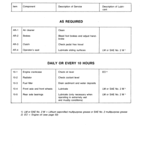 John Deere 2940 Tractor Operator's Manual (OMR71860) - Image 3