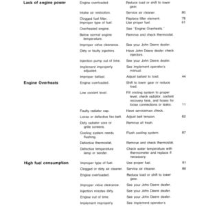 John Deere 850 (009001-), 950 (012001-020000) Utility Tractors Operator's Manual (OMR72588) - Image 3