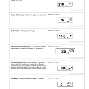 John Deere 9430T, 9530T, 9630T Tractors (912000-) (Export Edition) Operator's Manual (OMRE312222) - Image 3