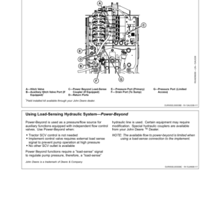 John Deere 8225R, 8245R, 8270R, 8295R, 8320R & 8345R Tractors European Edition (000000-090000) Operator's Manual (OMRE314063) - Image 3