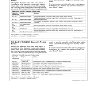 John Deere 8310RT, 8335RT & 8360RT Tractors Export Edition (905301-907100) Operator's Manual (OMRE317105) - Image 4