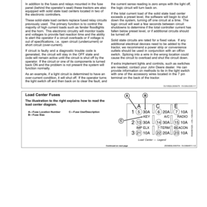 John Deere 7830, 7930 Tractors *Tier II Version*(European Edition) (028000-) Operator's Manual (OMRE335713) - Image 2