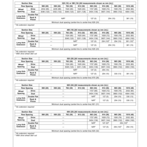 John Deere 8245R, 8270R, 8295R, 8320R , 8335R, 8345R & 8370R Tractors North America (090001-100000) Operator's Manual (OMRE339111) - Image 3