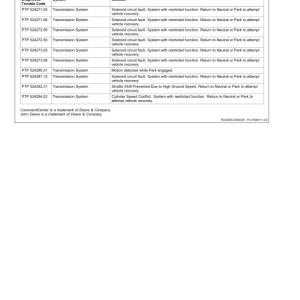 John Deere 9460R, 9510R, 9560R Scraper Tractors Operator's Manuals (OMRE340979) - Image 4