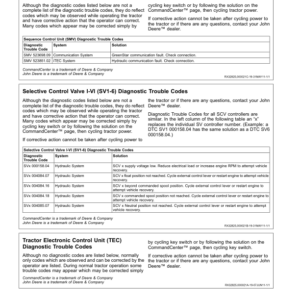 John Deere 9410R, 9460R, 9510R, 9560R Tractors Operator's Manual (OMRE346324) - Image 3