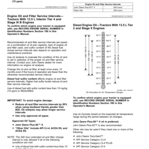 John Deere 9460RT, 9510RT, & 9560RT Tractors European Edition Operator's Manual (OMRE346326) - Image 4