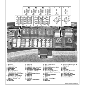 John Deere 7830 & 7930 Tractors Export Edition (020000-034999) Operator's Manual (OMRE558746) - Image 2