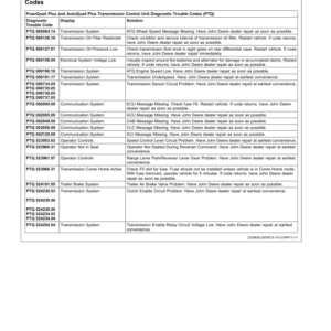John Deere 7830 & 7930 Tractors Export Edition (020000-034999) Operator's Manual (OMRE558746) - Image 3