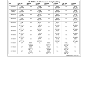 John Deere 8235R, 8260R, 8285R, 8310R, 8335R & 8360R Tractors Operator's Manual (OMRE564172) - Image 3