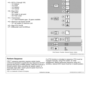 John Deere 9370R, 9420R, 9470R, 9520R, 9570R & 9620R Tractors North America (015000-052000) Operator's Manual (OMRE569049) - Image 3