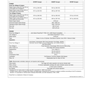 John Deere 9470RT, 9520RT & 9570RT Scraper Tractors North America (906000-915000) Operator's Manual (OMRE572653) - Image 3