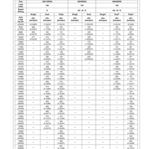 John Deere 8245R, 8270R, 8295R, 8320R , 8335R, 8345R & 8370R Tractors North America (100001-108000) Operator's Manual (OMRE573841) - Image 3