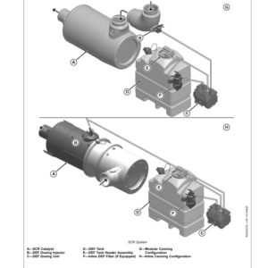 John Deere 7210R, 7230R, 7250R, 7270R & 7290R Tractors North America (085001-089000) Operator's Manual (OMRE574832) - Image 2