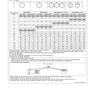 John Deere 7210R, 7230R, 7250R, 7270R & 7290R Tractors North America (085001-089000) Operator's Manual (OMRE574832) - Image 3