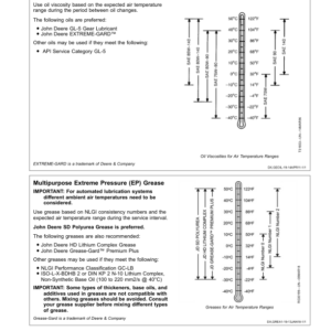 John Deere 7830 & 7930 TractorsExport Edition (042001-) Operator's Manual (OMRE578532) - Image 3