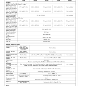 John Deere 9370R, 9420R, 9470R, 9520R, 9570R & 9620R Tractors North America (052001- ) Operator's Manual (OMRE578703) - Image 4