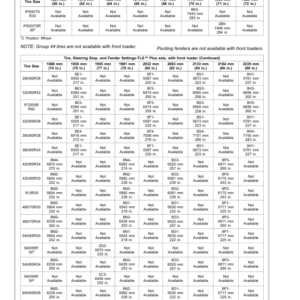 John Deere 7210R, 7230R, 7250R, 7270R, 7290R& 7310R Tractors European Edition (080001- ) Operator's Manual (OMRE579745) - Image 2