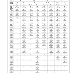 John Deere 8370R, 8245R, 8270R, 8295R, 8320R, 8335R, 8345R (8R) Tractors Operator's Manual (OMRE581957) - Image 4