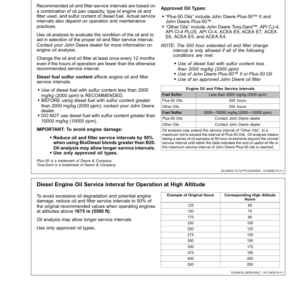 John Deere 9370R, 9420R, 9470R, 9520R, 9570R & 9620R (9R) Tractors Operator's Manual (OMRE584619) - Image 3