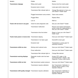 John Deere 9370R, 9420R, 9470R, 9520R, 9570R & 9620R (9R) Tractors Operator's Manual (OMRE584619) - Image 4