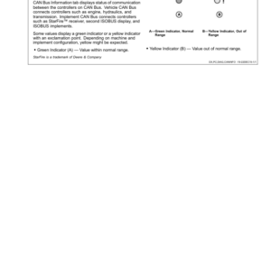 John Deere 9470RT, 9520RT & 9570RT (9RT) Scraper Tractors Operator's Manual (OMRE584624) - Image 4