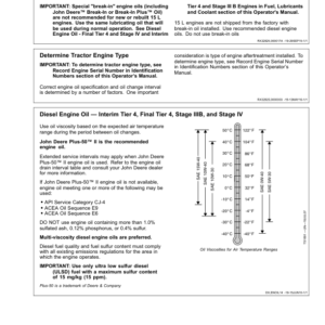 John Deere 9470RX, 9520RX, 9570RX & 9620RX (9RX) Tractors Operator's Manual (OMRE584633) - Image 3