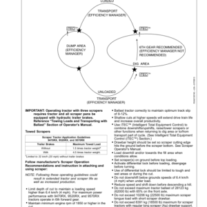 John Deere 9470RX, 9520RX & 9570RX (9RX) Scraper Tractors Operator's Manual (OMRE584634) - Image 3