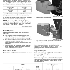 John Deere 7210R, 7230R, 7250R, 7270R, 7290R & 7310R Tractors Operator's Manual (OMRE589337) - Image 3