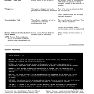 John Deere 7210R, 7230R, 7250R, 7270R, 7290R, 7310R Tractors Operator's Manual (OMRE589341) - Image 4