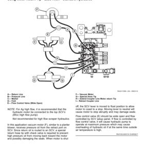 John Deere 9470RT, 9520RT, 9570RT Tractors Operator's Manual (OMRE589691) - Image 3