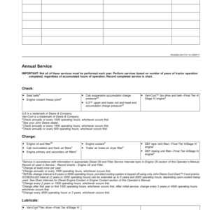 John Deere 8245R, 8270R, 8295R, 8320R, 8345R, 8370R & 8400R Tractors Operator's Manual (OMRE591465) - Image 4