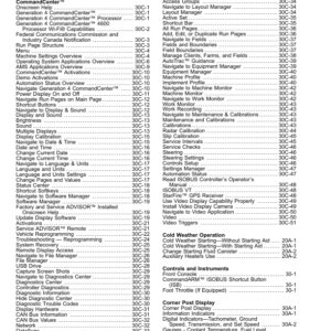 John Deere 8320RT, 8345RT & 8370RT Tractors Operator's Manual (OMRE591539) - Image 4