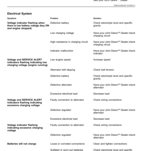 John Deere 9470RX, 9520RX, 9570RX & 9620RX Tractors Operator's Manual (OMRE591590) - Image 3