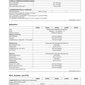 John Deere 9420RX, 9470RX, 9520RX, 9570RX & 9620RX Tractors Operator's Manual (OMRE591650) - Image 3