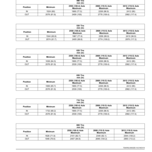 John Deere 7210R, 7230R, 7250R, 7270R, 7290R & 7310R Tractors Operator's Manual (OMRE592217) - Image 3