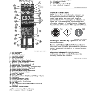 John Deere 7210R, 7230R, 7250R, 7270R, 7290R & 7310R Tractors Operator's Manual (OMRE592218) - Image 4