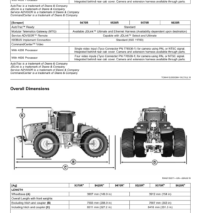 John Deere 9370R, 9420R, 9470R, 9520R, 9570R & 9620R Tractors Operator's Manual (OMRE592495) - Image 4