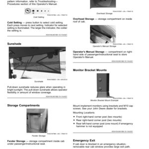 John Deere 8RT Series Tractors (Serial No. 927001-) (European Edition) Operator's Manual (OMRE593023) - Image 3