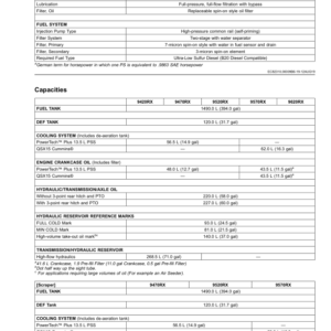 John Deere 9420RX, 9470RX, 9520RX, 9570RX & 9620RX (9RX) Tractors Operator's Manual (OMRE595583) - Image 3