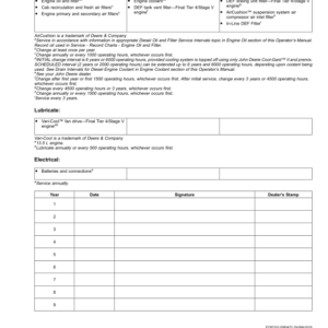 John Deere 9470RT, 9520RT & 9570RT (9RT) Tractors Operator's Manual (OMRE595605) - Image 3