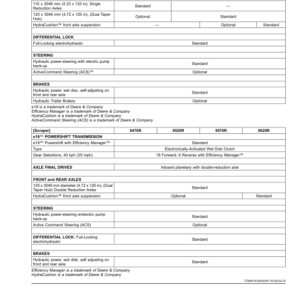 John Deere 9370R, 9420R, 9470R, 9520R, 9570R & 9620R (9R) Tractors Operator's Manual (OMRE595630) - Image 4