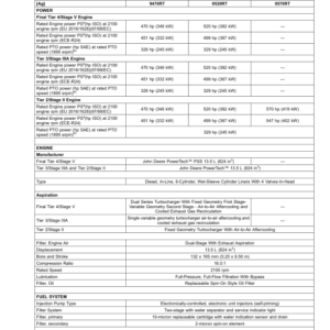 John Deere 9470RT, 9520RT & 9570RT (9RT) Tractors Operator's Manual (OMRE595637) - Image 4