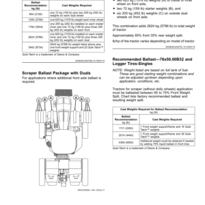 John Deere 9370R, 9420R, 9470R, 9520R, 9570R, 9620R (9R) Tractors (Export, Edition) Operator's Manual (OMRE596856) - Image 3