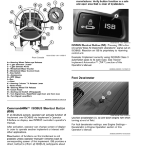 John Deere 9470RT, 9520RT, 9570RT (9RT) Tractors (921001-) Operator's Manual (OMRE596860) - Image 4